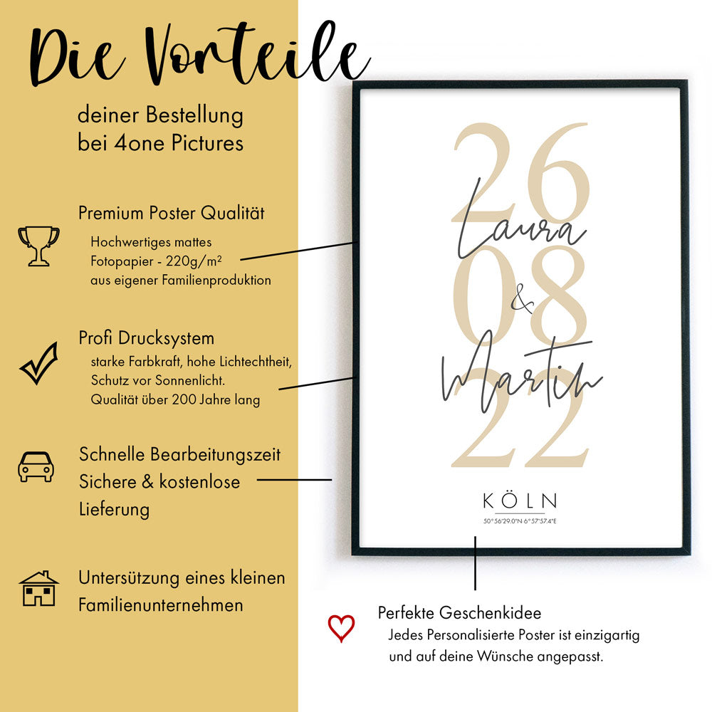 Hochzeitstag Poster - Hochzeitsgeschenk