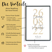 Hochzeitstag Poster - Hochzeitsgeschenk