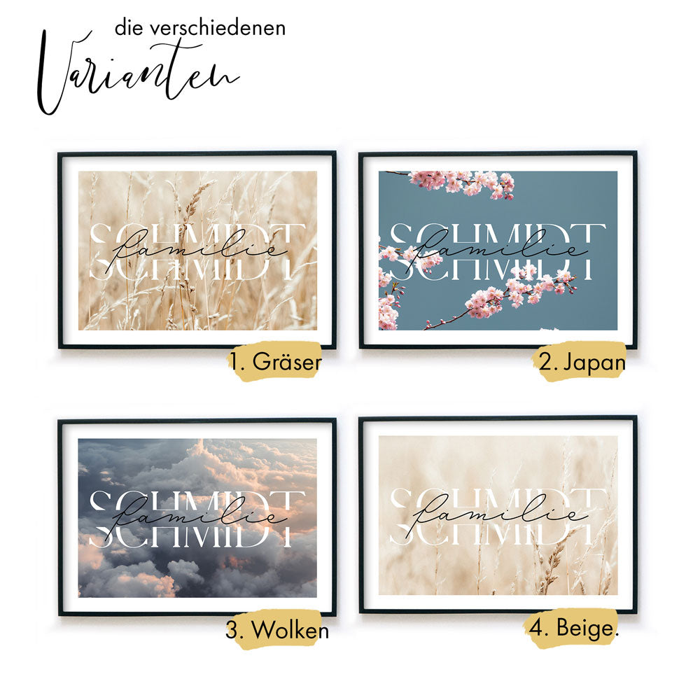 Familienname mit Bild