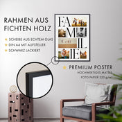 Familien Erinnerungen - Fotocollage