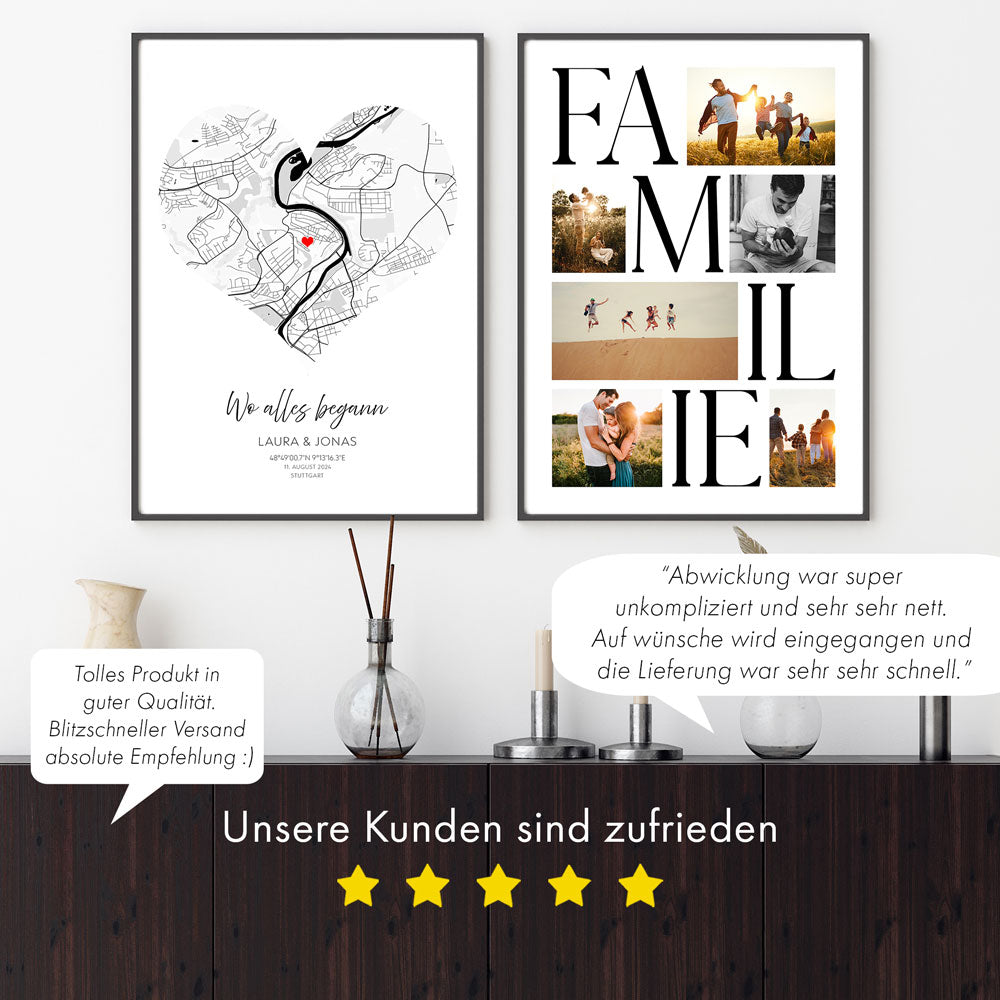 Familien Erinnerungen - Fotocollage
