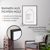 Koordinaten Haus - Familienposter Personalisiert