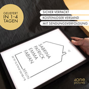 Koordinaten Haus - Familienposter Personalisiert