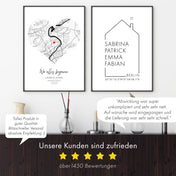 Koordinaten Haus - Familienposter Personalisiert