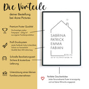 Koordinaten Haus - Familienposter Personalisiert