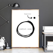 Comfort Zone & Game - Motivation Poster