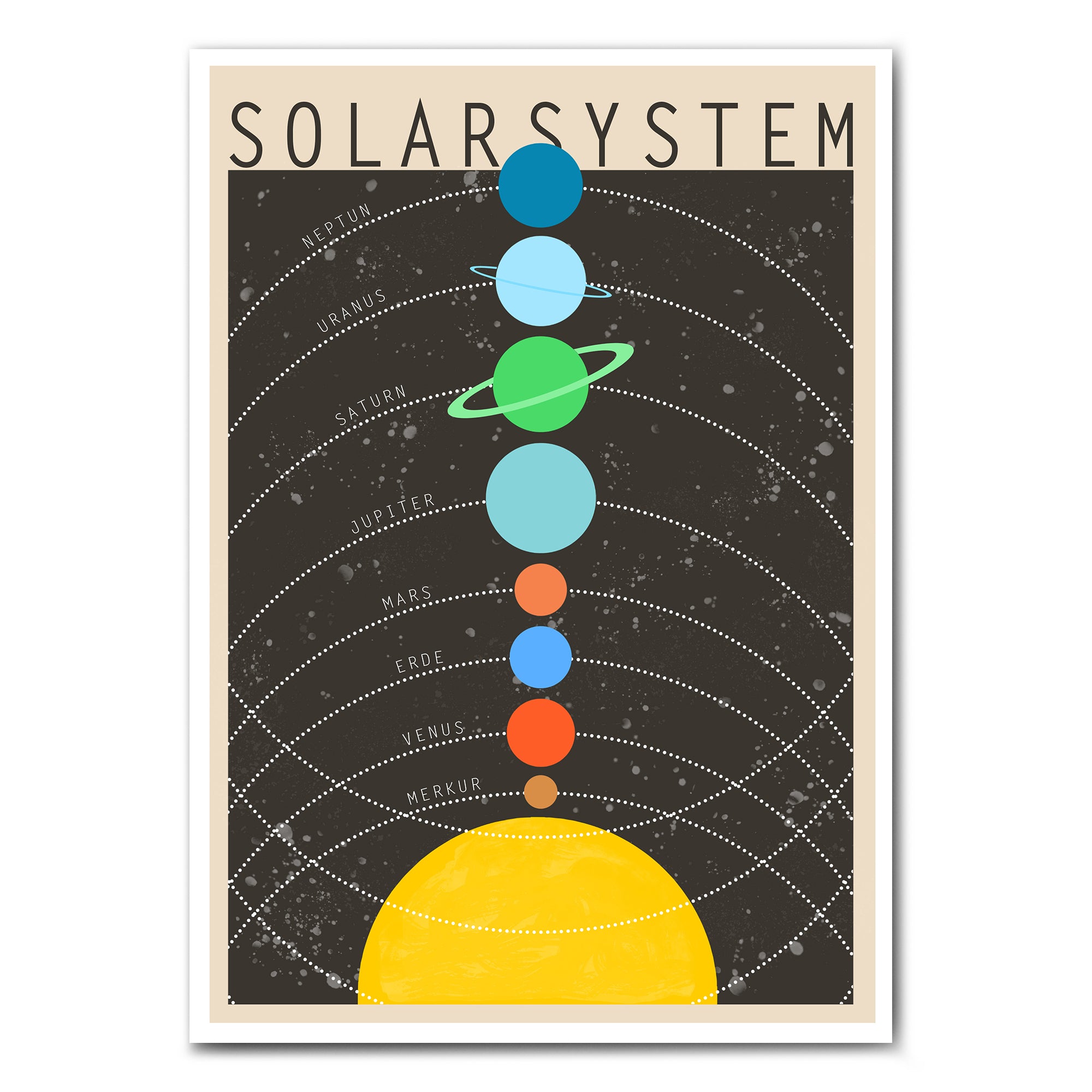 Solarsystem Poster