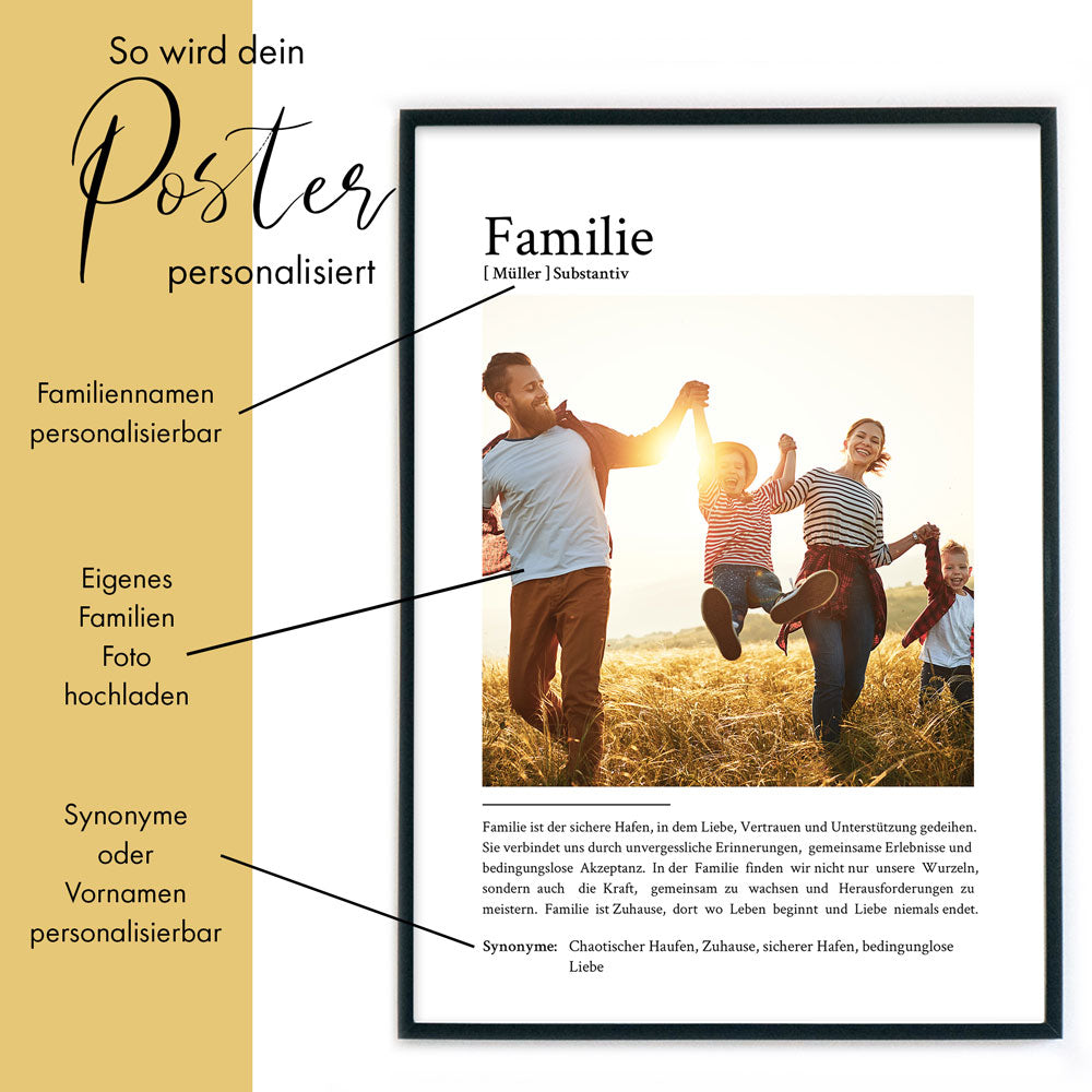 Definition Familie - Geschenk Personalisiert