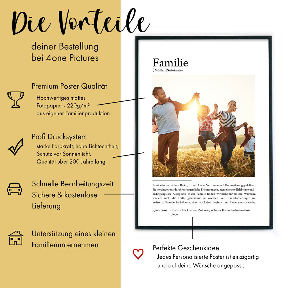 Definition Familie - Geschenk Personalisiert