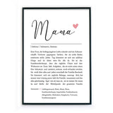 Mama Definition - Geschenk Personalisiert