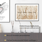 Familien Poster mit Bild - Querformat