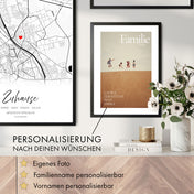 Familien Poster mit Foto personalisiert