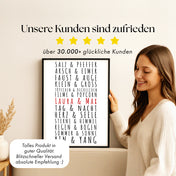 Paare Poster Personalisiert