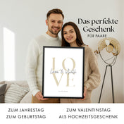 Liebe Bild - Geschenk Personalisiert