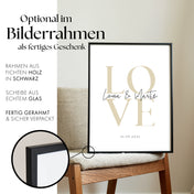 Liebe Bild - Geschenk Personalisiert