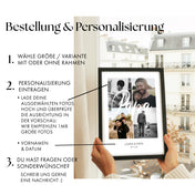 Papa Collage - Personalisiertes Poster