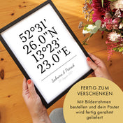 Personalisiertes Koordinaten Paar Bild