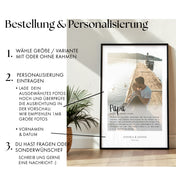 Definition Papa mit Foto - Personalisiert