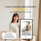 Definition Papa mit Foto - Personalisiert