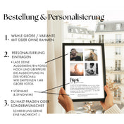 Definition Papa mit Foto Collage - Personalisiert