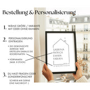 Koordinaten Haus - Familienposter Personalisiert