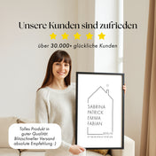 Koordinaten Haus - Familienposter Personalisiert