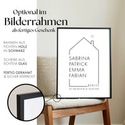 Koordinaten Haus - Familienposter Personalisiert