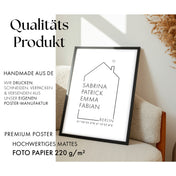 Koordinaten Haus - Familienposter Personalisiert