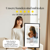 Definition Mama Poster mit Foto