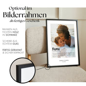 Definition Mama Poster mit Foto