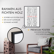 Paare Poster Personalisiert