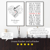 Paare Poster Personalisiert