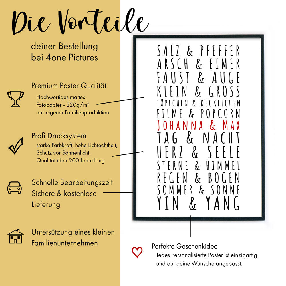 Paare Poster Personalisiert