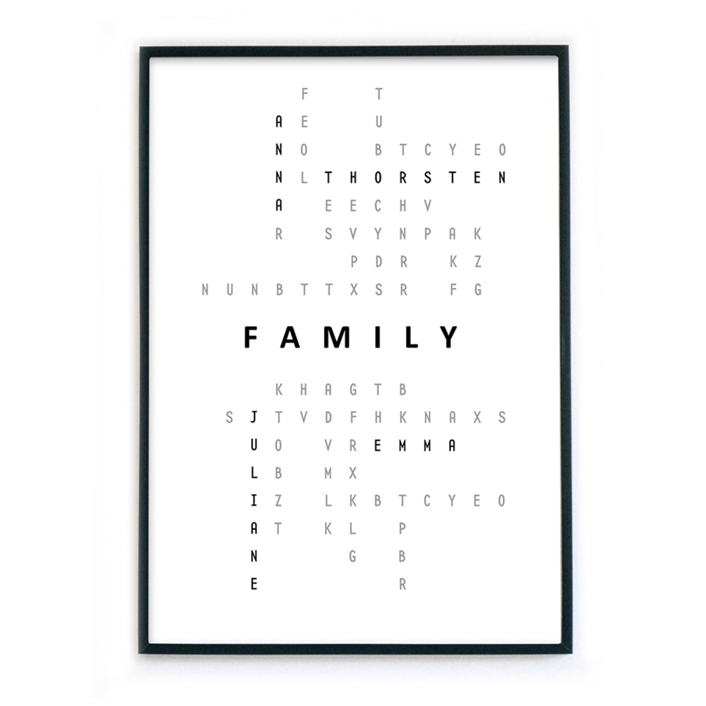 4one-pictures-personalisiertes-Geschenk-familie-poster-bild-namen-bilderrahmen.jpg