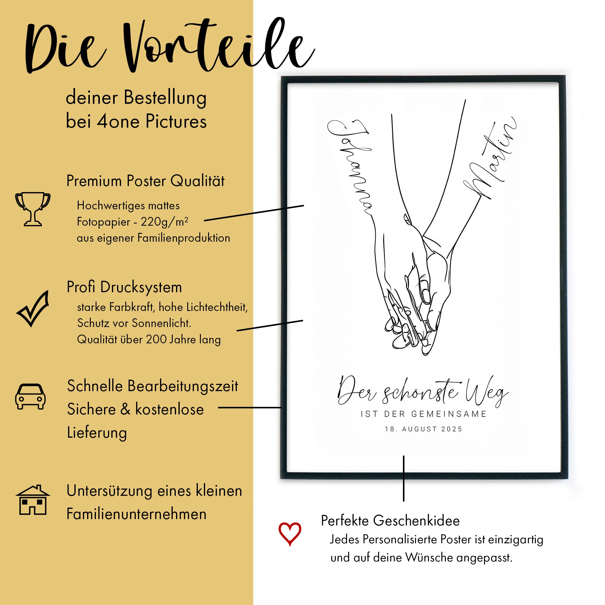 Hände zum Jahrestag Personalisiert