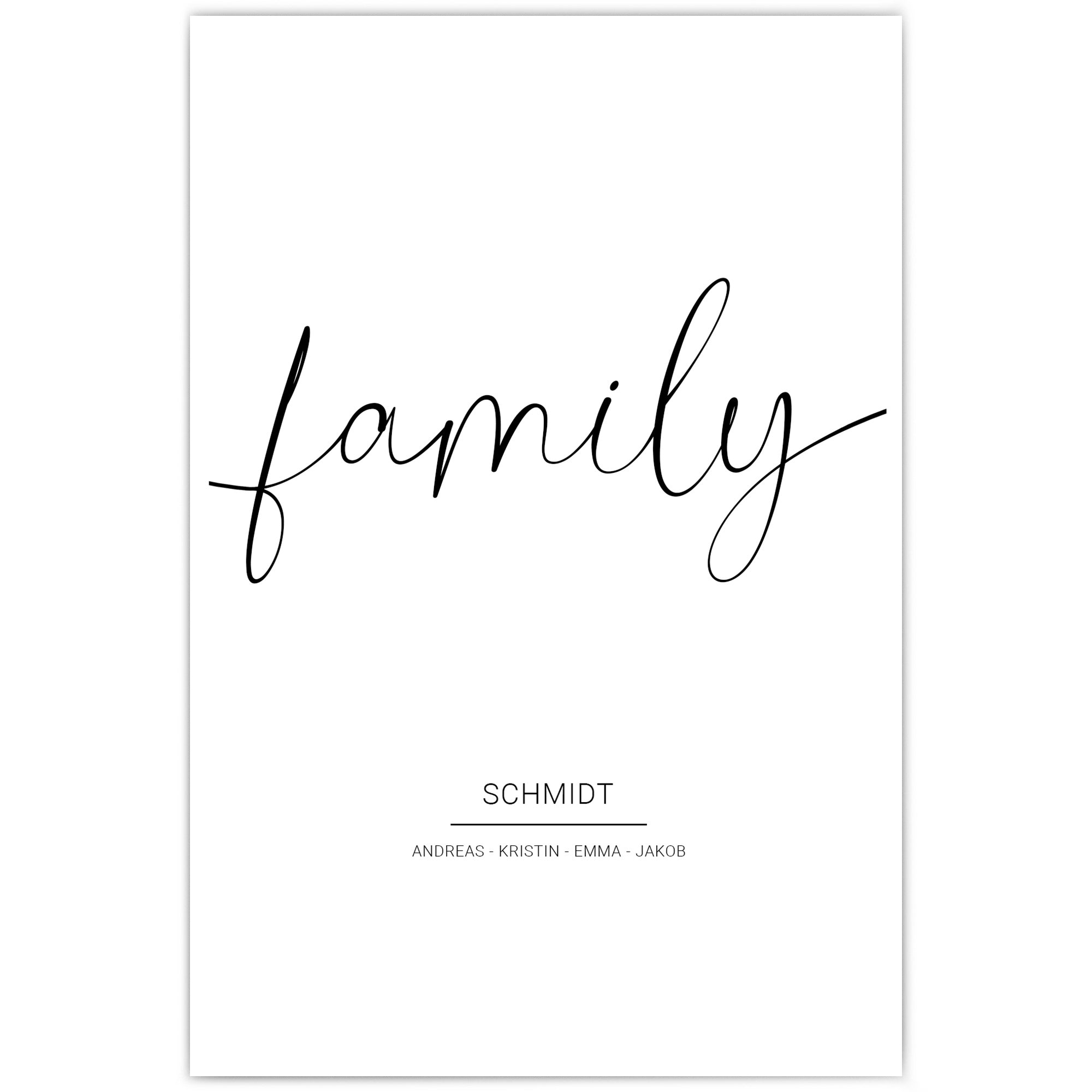 Family Personalisiert | Familienposter