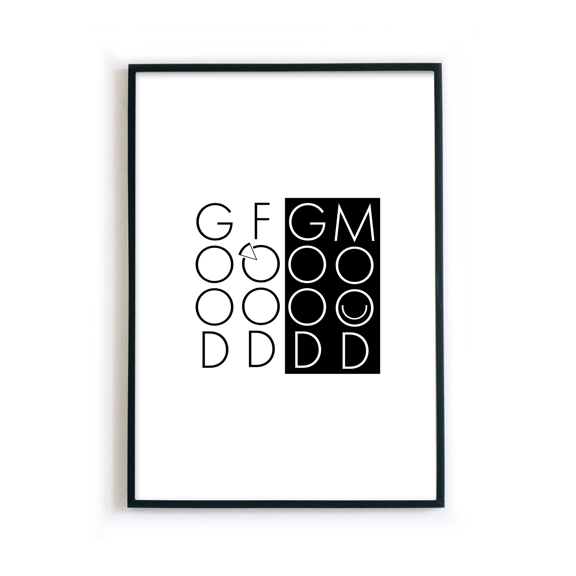 Good Food Good Mood