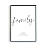 Personalisiertes Family Poster mit individuellen Familiennamen und Vornamen. Bild im schwarzen Bilderrahmen.