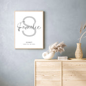 Personalisiertes Familienposter mit individuellen Namen, Familiennamen und dessen Anfangsbuchstabe in Grau im Hintergrund. Im hellen Rahmen an der Wand.